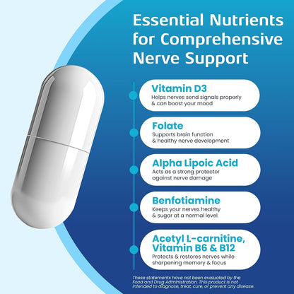 Nerve Recovery Max Advanced Nerve Support Supplement with Vitamin D3 and Alpha Lipoic Acid