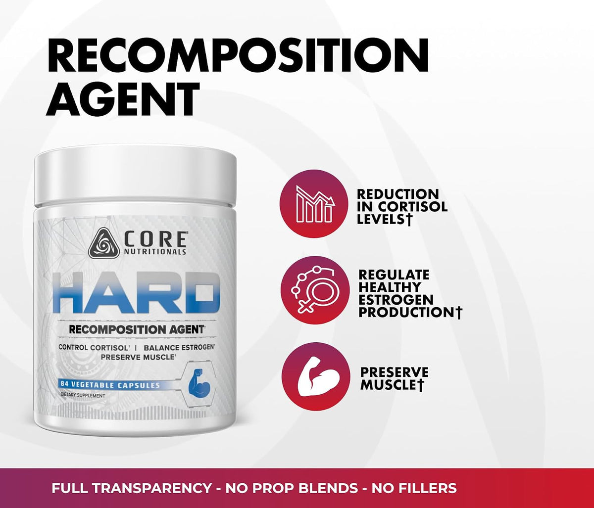 Core Nutritionals Hard Recomposition & Hardening Agent - görsel 3