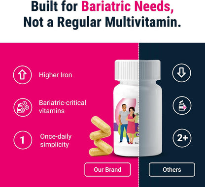 BariatricPal Multivitamin ONE - 1 Daily Capsule with 18 mg Iron - 30 Capsules