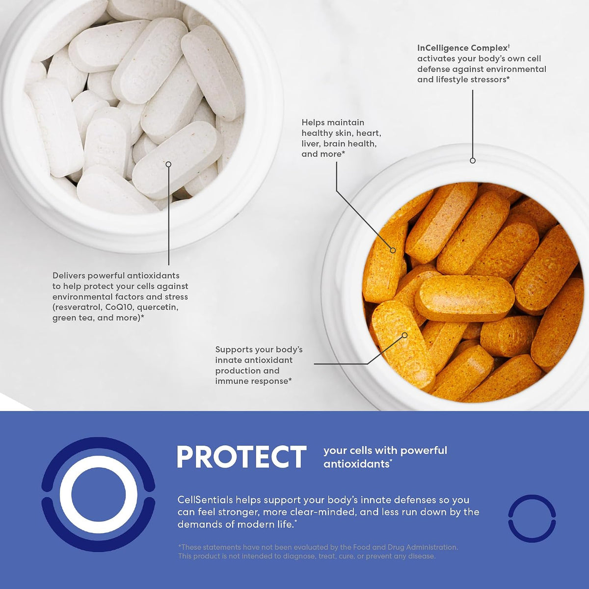 USANA CellSentials: Core Minerals & Vita Antioxidant – 112 Tablets - görsel 5