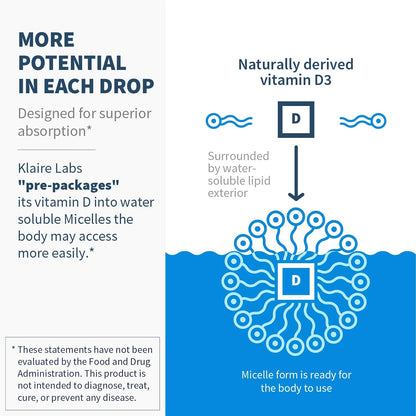 Klaire Labs SFI Health Micellized Vitamin D3 Liquid - Mango Orange Flavour - 30 ml (600 Drops)