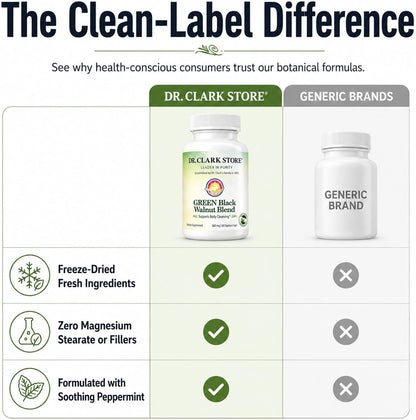 Dr Clark Store Green Black Walnut Blend 360mg with Peppermint, 60 Tapioca Capsules
