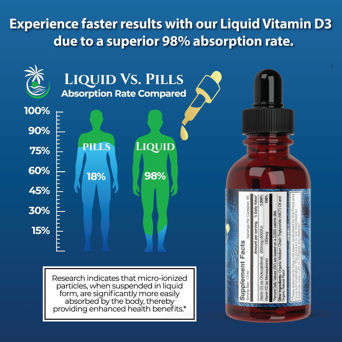 USDA Organic Liquid Vitamin D3 & K2 Drops – Superdose 8,000 IU with 120 mcg K2 – Vegan, Non-GMO – 60 ml - görsel 5