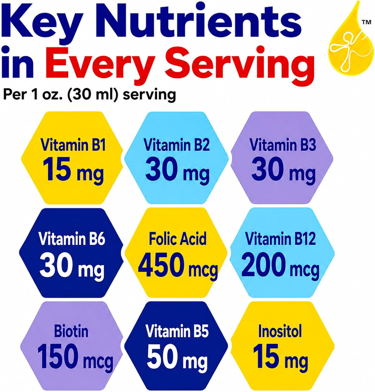 Neurobion Vitamin B12 Complex – Liquid B-Complex Supplement – Citrus Flavour – 473 ml (2 Pack) - görsel 5