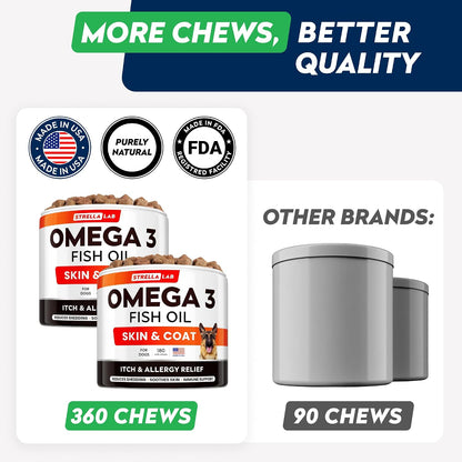 STRELLALAB Fish Oil Omega-3 6 9 Chews for Dogs - Allergy and Itch Relief - Skin and Coat Supplement - 360 Treats