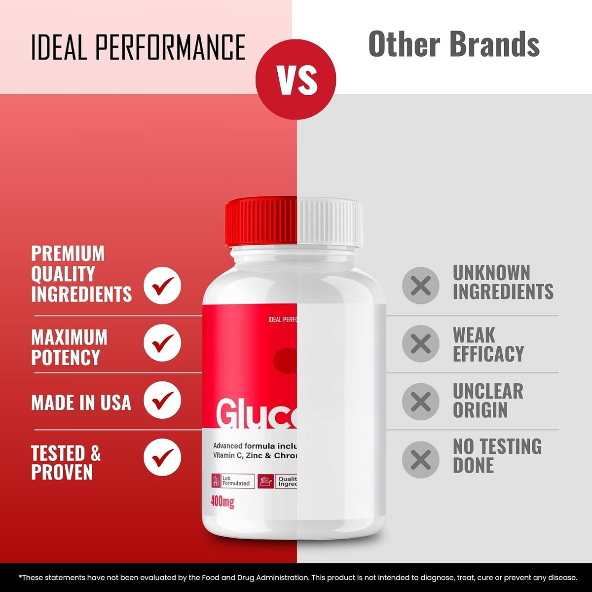 GlucoBio Capsules, Official GlucoBio Support Supplement – Potent Formula, GlucoBio Health and Wellbeing Capsules (60 Capsules) - görsel 5
