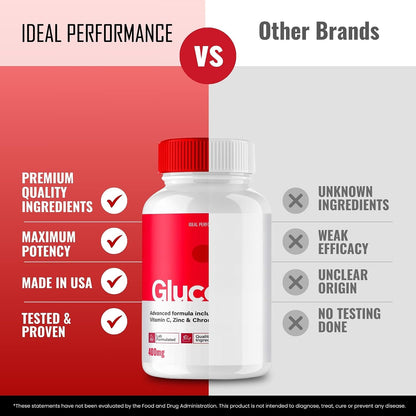 GlucoBio Capsules, Official GlucoBio Support Supplement – Potent Formula, GlucoBio Health and Wellbeing Capsules (60 Capsules)