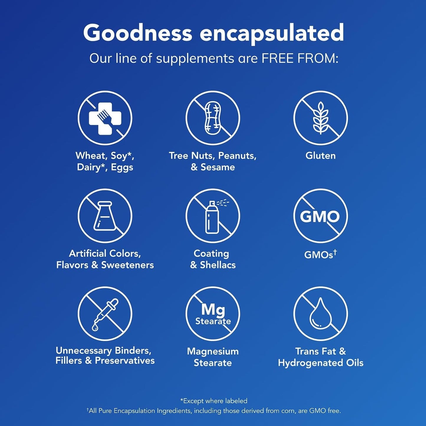 Pure Encapsulations Daily Immune: Comprehensive Immune Support with Vitamin C, Zinc, and Quercetin, 60 Vegetarian Capsules - görsel 5