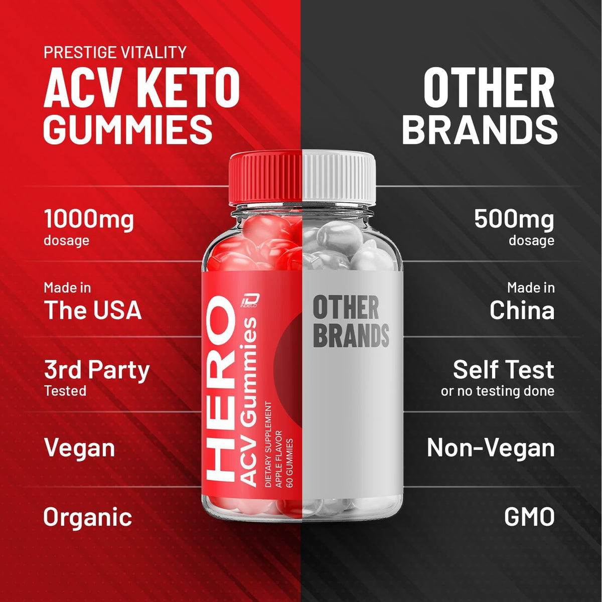 Hero ACV Gummies with Vitamin B12 (2-Pack, 120 Gummies) - görsel 6