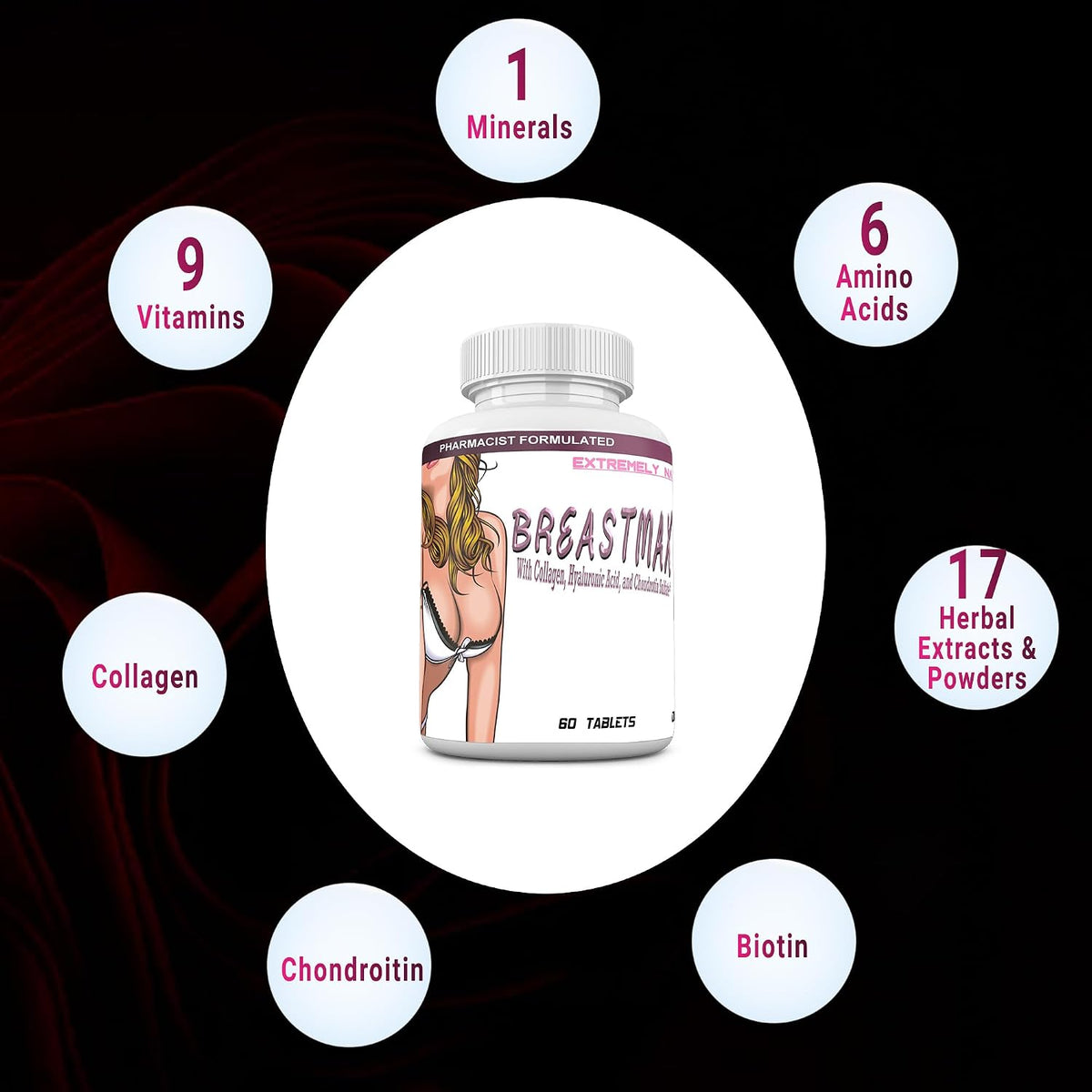 BREASTMAX Breast Enhancement Supplement – Bust Support with Multivitamins, Minerals & Herbs – 60 Tablets - görsel 3