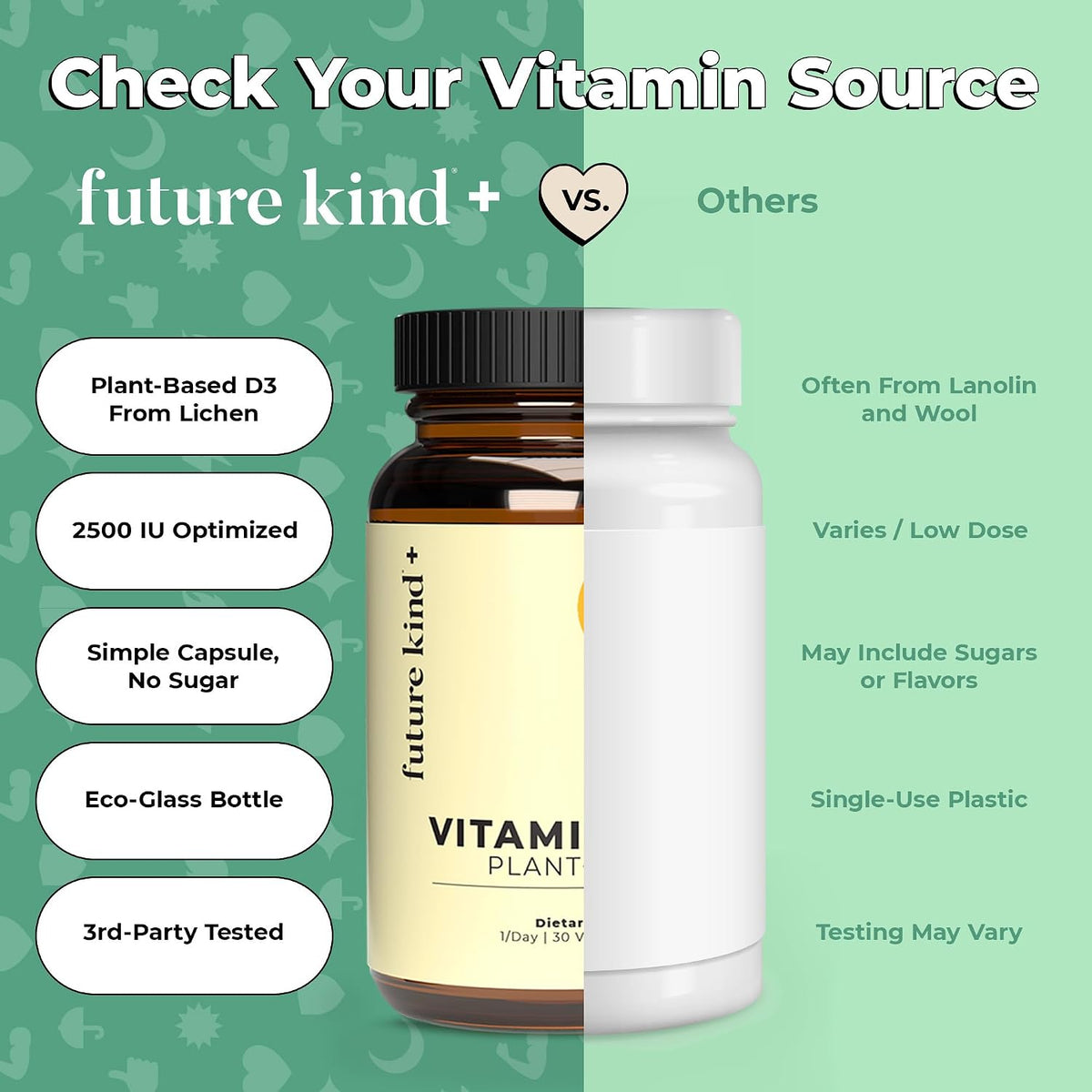 Future Kind Vegan Vitamin D3 2500 IU - 30 Capsules - görsel 7