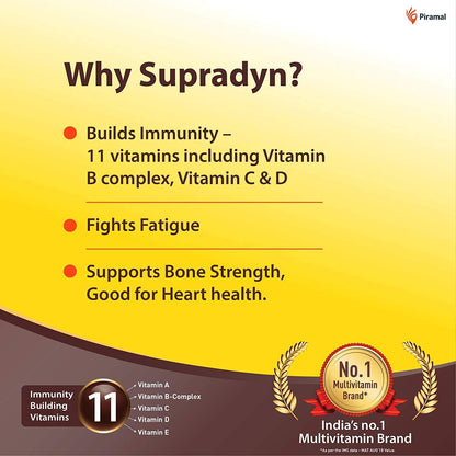 Dharma Supradyn Minerals and Multivitamin Tablets (120 Tablets)