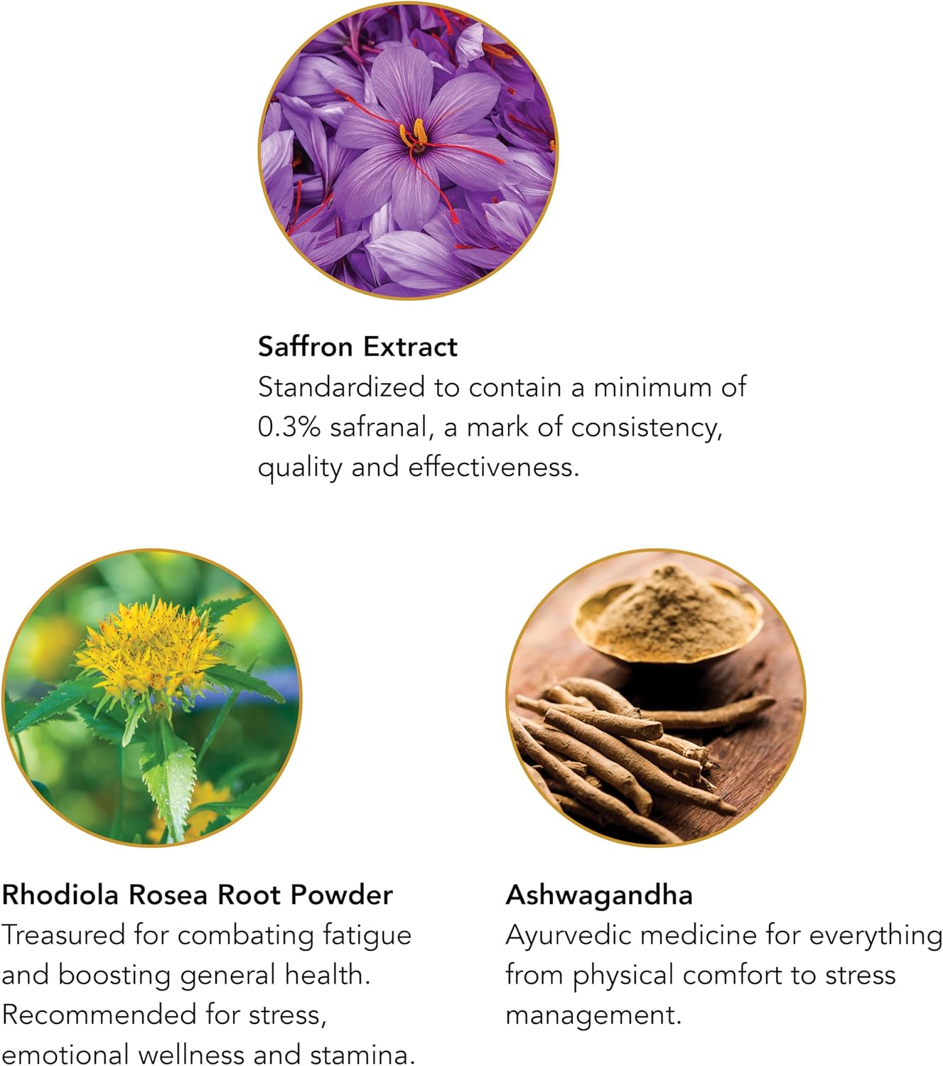 Botanic Choice Stress Complex Capsules – Traditional Herbal Supplement with Saffron, Ashwagandha, Rhodiola – Gluten-Free, 60 Capsules - görsel 3