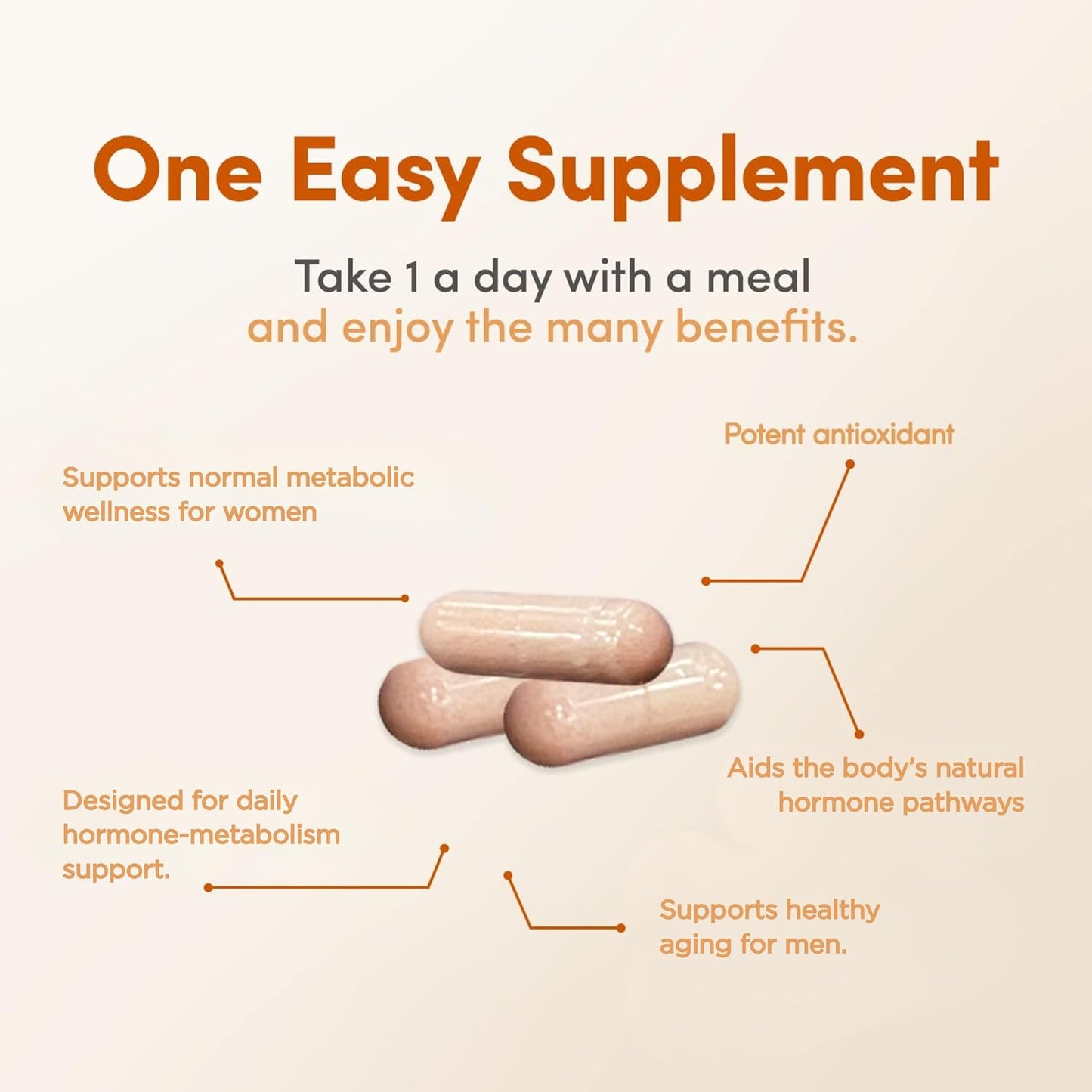 LowTE Florida DIM 150 mg – Daily Wellness Supplement for Women Over 60 - görsel 5