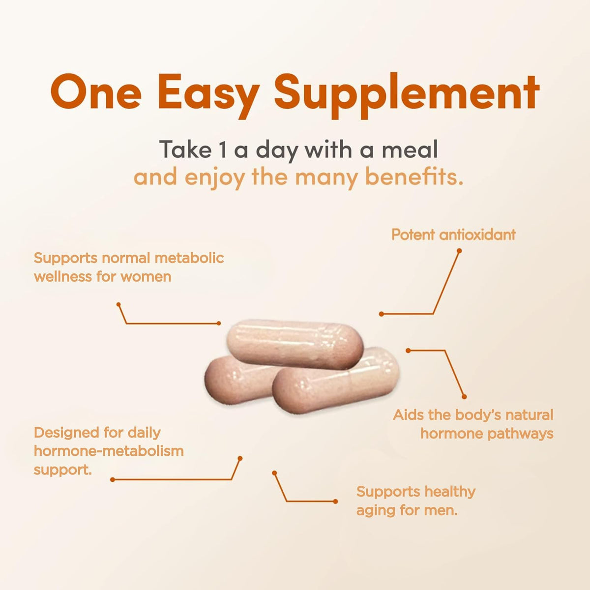 LowTE Florida DIM 150 mg – Daily Wellness Supplement for Women Over 60 - görsel 5