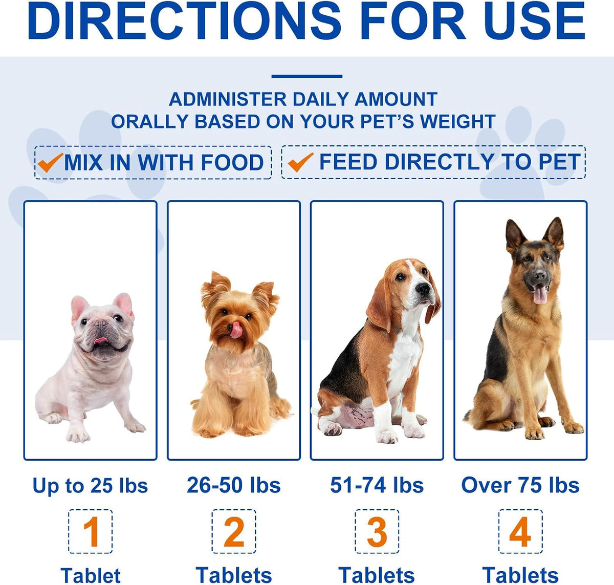Omega-3 Fish Oil Tablets for Dogs – 180 Chewable Tablets with EPA, DHA, Omega-6, Omega-9 & Vitamin E - görsel 5