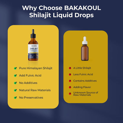BAKAKOUL Shilajit Liquid Drops – Pure Himalayan with Ashwagandha, Turmeric, Black Musli, No Sugar, 2 Pack – Image 6