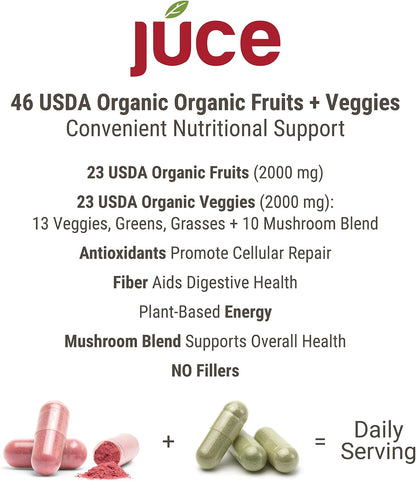 Juce Original Formula - Organic Super Fruit & Vegetables Supplement - 180 Capsules