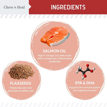 Best Itchy Skin Relief for Dogs - 360 Soft Chew Omega Chews for Skin and Coat - Salmon Oil Blend of Fatty Acids, Omega-3, 6, Vitamins, Antioxidants - Made in the USA (2 Packs of 180, Bacon Flavour)