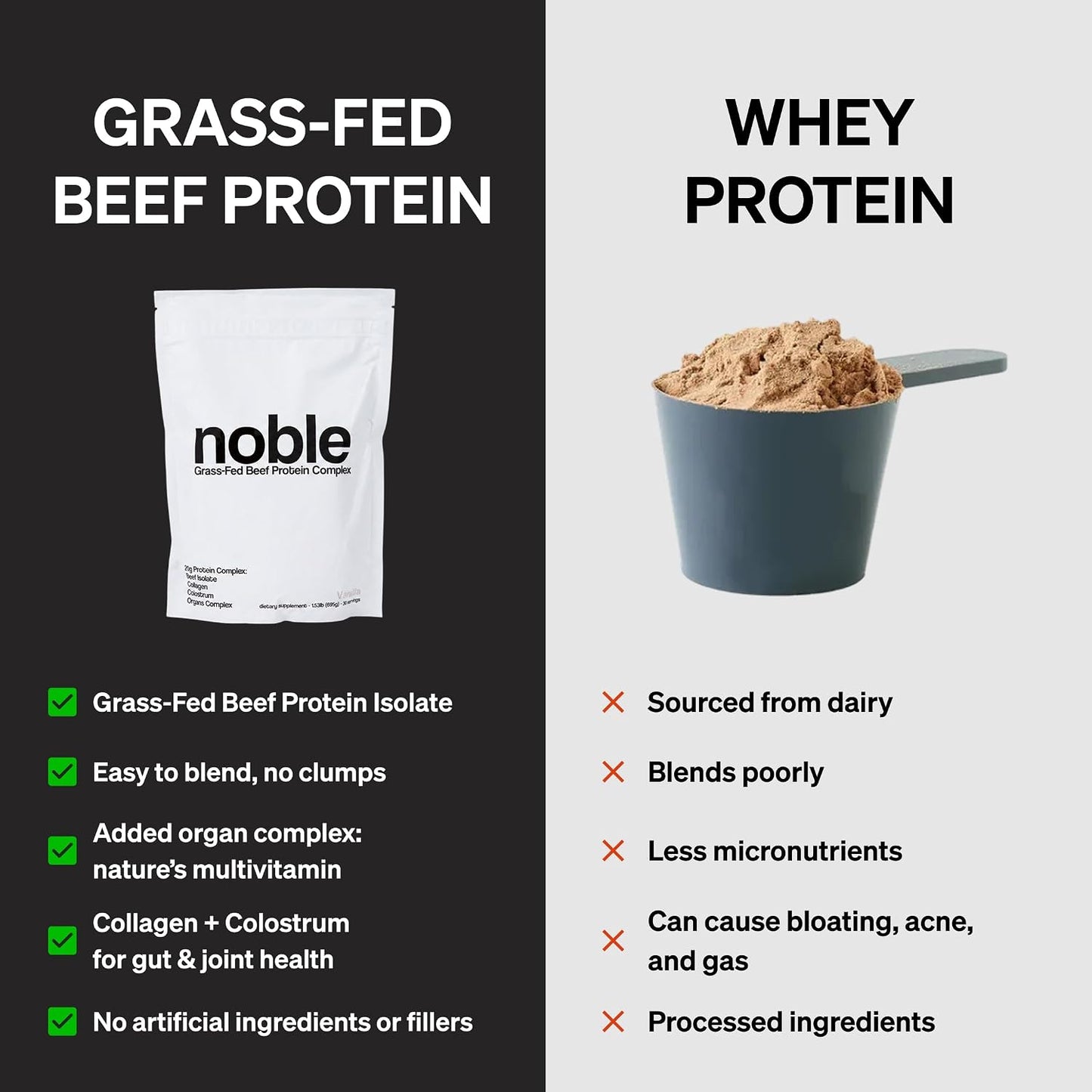 Noble Grass Fed Beef Protein Powder with Collagen, Colostrum & Organ Blend - Vanilla (30 Servings) - görsel 6