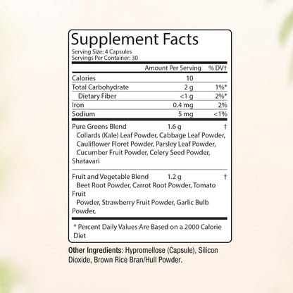 Nature’s Superfuel – Fruits & Veggies Capsules for Men & Women