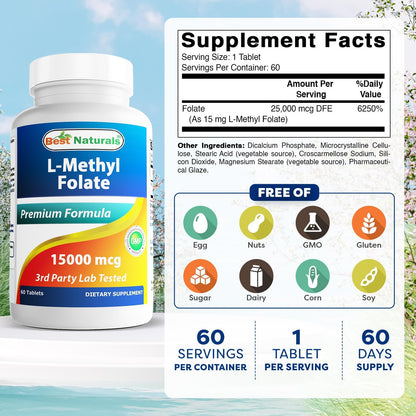 Best Naturals Methyl Folate 15000 mcg (15 mg) - Highly Bio-available 5-MTHF, 60 Tablets
