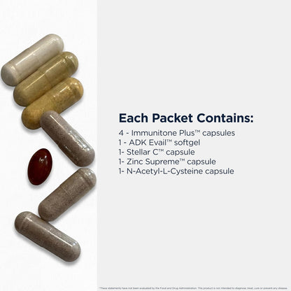 Designs for Health Immune Support Packets – 30-Day Supply (30 Packets)