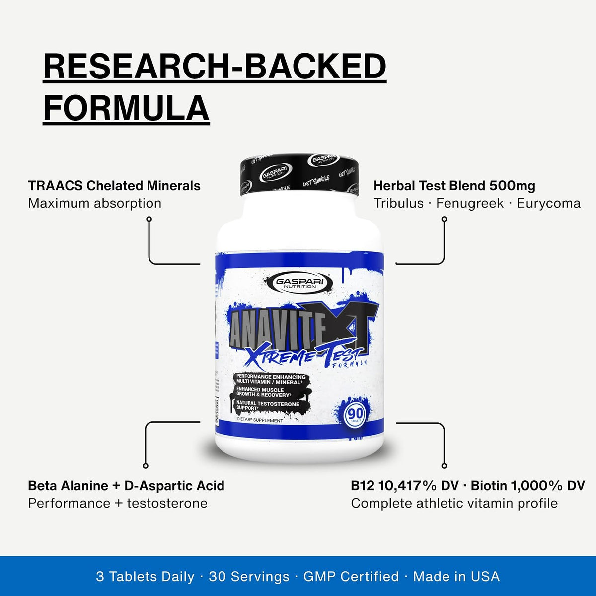 Gaspari Nutrition Anavite XT: Multivitamin and Mineral Complex for Men, Muscle Growth and Recovery Support, Testosterone Support, 90 Tablets - görsel 6