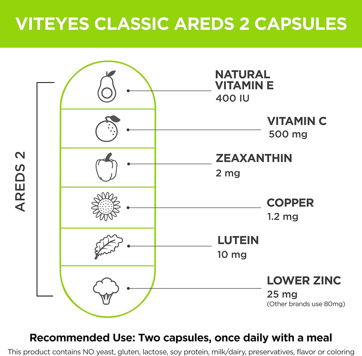 Viteyes AREDS 2 Capsules and Multivitamin AREDS 2 Companion – 3 Month Supply - görsel 4
