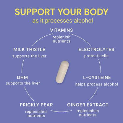 Blowfish Wingman | Supplement with DHM + L-Cysteine + Electrolytes | Feel Better the Morning After | Pre-Alcohol Support