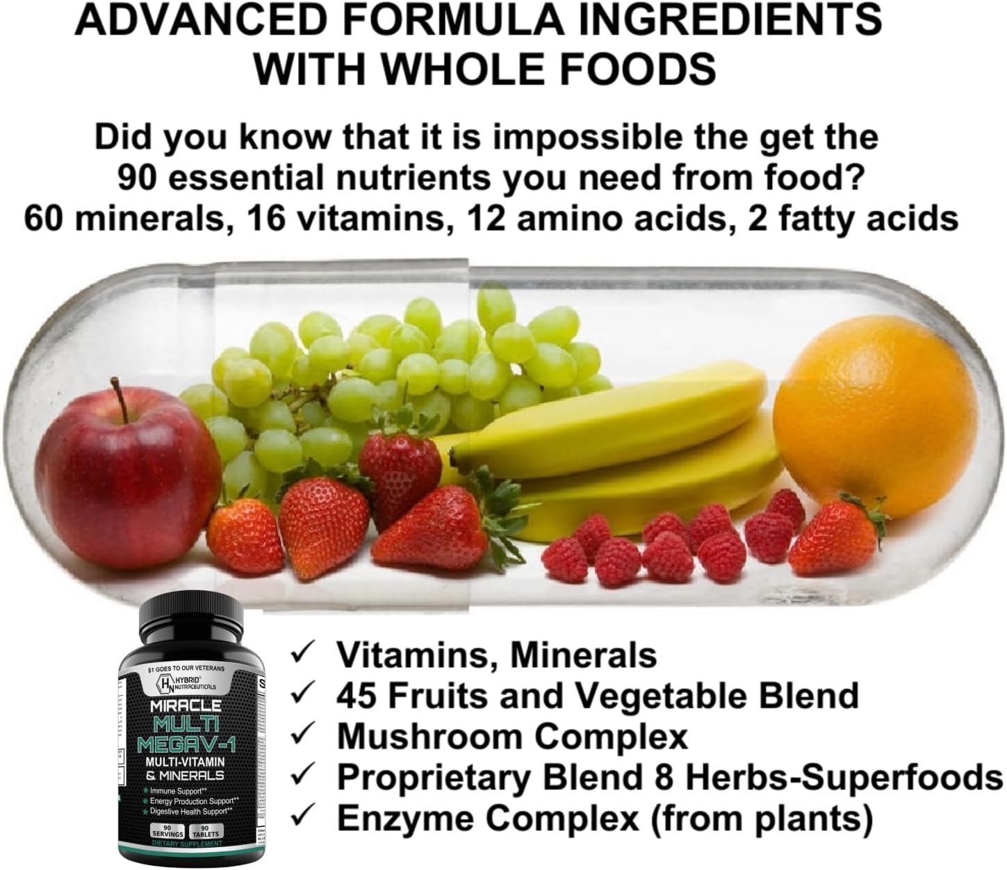 MEGAV-1 Multivitamin, Superfood & Minerals - Daily Multivitamin with Probiotics and Mushroom Complex, 2-Pack (180 Tablets) - görsel 6