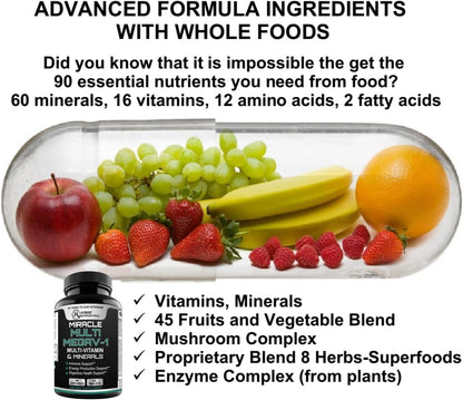 MEGAV-1 Multivitamin, Superfood & Minerals - Daily Multivitamin with Probiotics and Mushroom Complex, 2-Pack (180 Tablets)