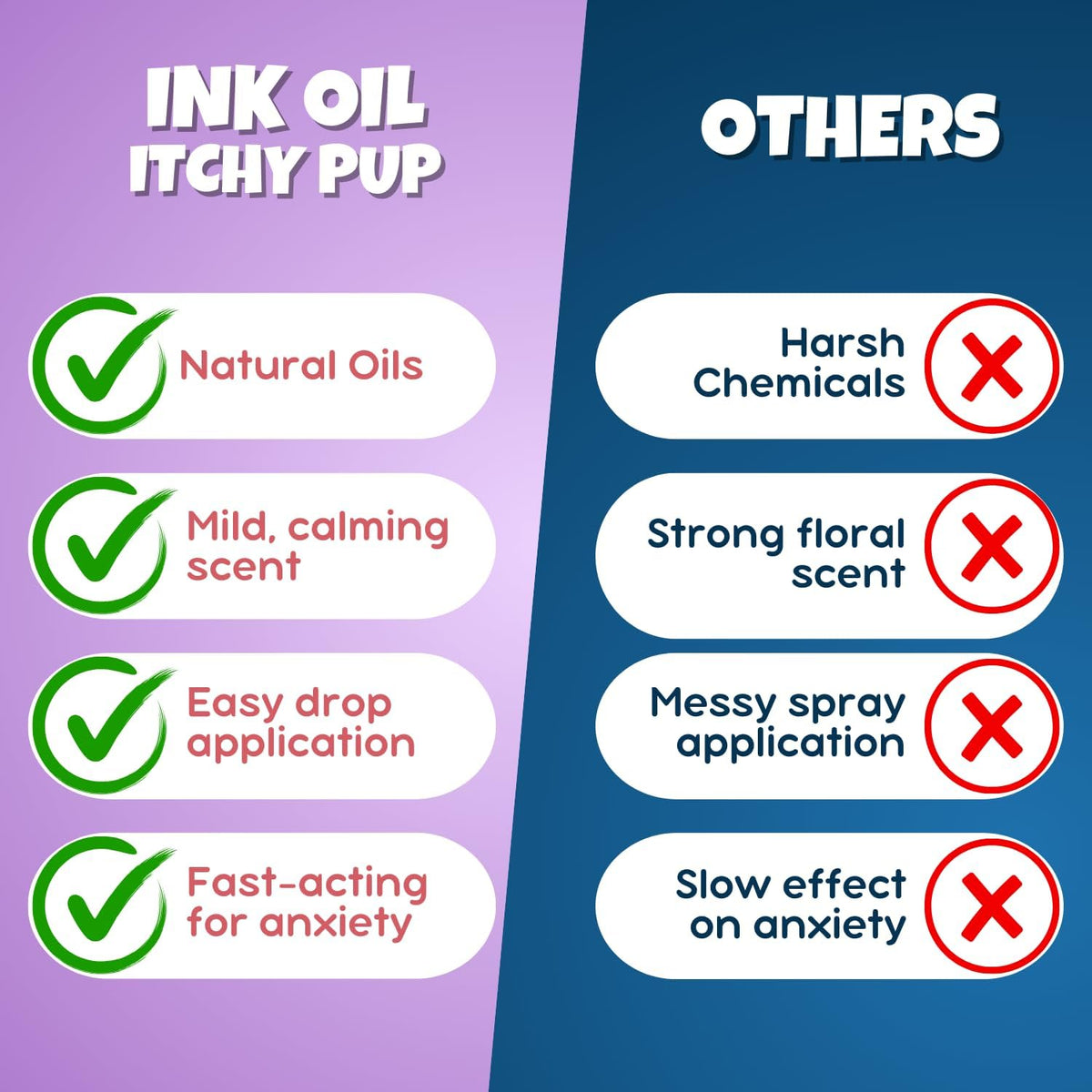 Ink Oil Pup Oils – Dog Calming Supplement | Liquid Drops for Calmness Support & Aromatherapy - görsel 4