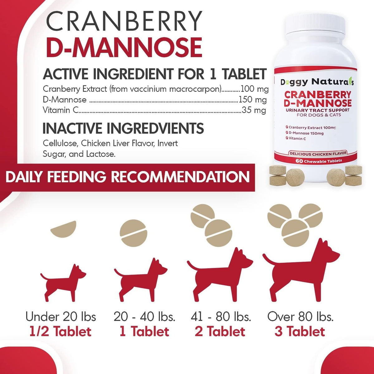 Doggy Naturals Cranberry D-Mannose for Dogs and Cats - Chicken Liver Flavoured Chewable Tablets - Urinary Tract Health Support (60 Count) - görsel 2