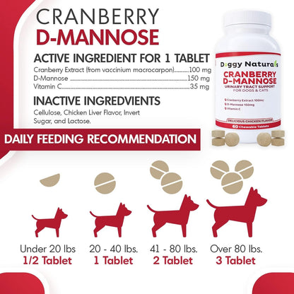 Doggy Naturals Cranberry D-Mannose for Dogs and Cats - Chicken Liver Flavoured Chewable Tablets - Urinary Tract Health Support (60 Count)
