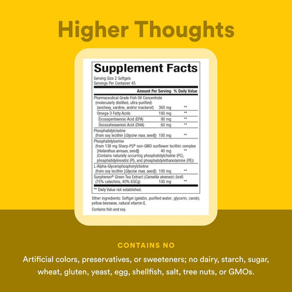 Natural Factors Higher Thoughts – Supports Cognitive and Cardiovascular Health – Fish Oil with EPA, DHA and More – 90 Softgels