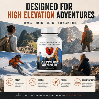 Altitude Sickness Prevention – Altitude Armour Premium Altitude Acclimatisation Support – Highly Bio-available High Altitude Formula for Travel, Hiking, Skiing, & Mountain Trips
