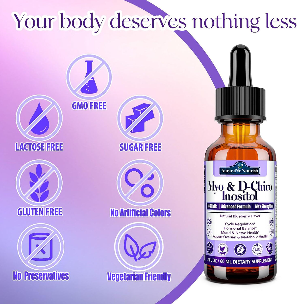 Myo-Inositol & D-Chiro Inositol Supplement for Women - 40:1 Ratio - Supports Hormone Balance & Ovarian Health - with Organic Chaste Tree Berry, Ceylon Cinnamon for Cycle Regulation, Mood & Nerve Function - görsel 9