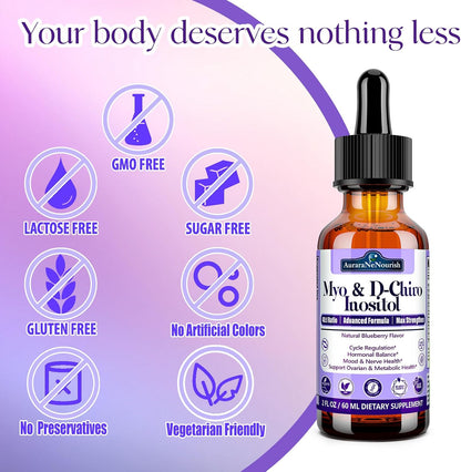 Myo-Inositol & D-Chiro Inositol Supplement for Women - 40:1 Ratio - Supports Hormone Balance & Ovarian Health - with Organic Chaste Tree Berry, Ceylon Cinnamon for Cycle Regulation, Mood & Nerve Function