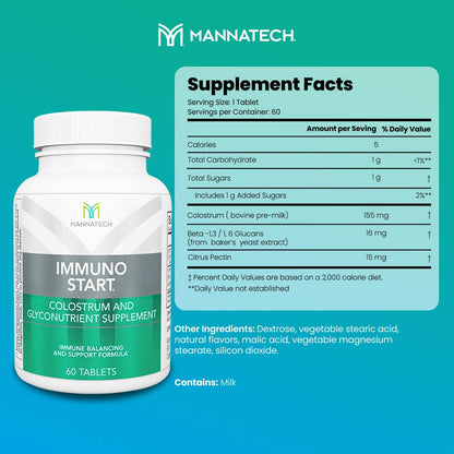 Mannatech ImmunoSTART Supplement - 60 Tablets