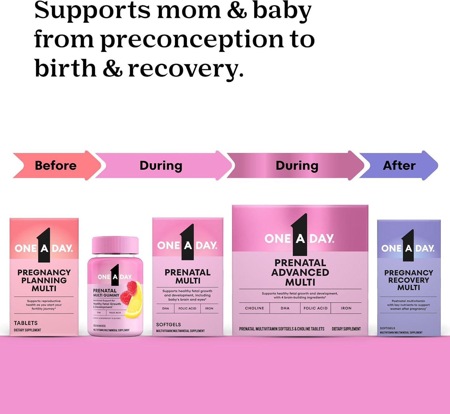 One A Day Postnatal Vitamins for Women, Postnatal Multivitamin with Folic Acid, Omega-3 DHA, B Vitamins – 60 Softgels - görsel 5