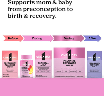 One A Day Postnatal Vitamins for Women, Postnatal Multivitamin with Folic Acid, Omega-3 DHA, B Vitamins – 60 Softgels