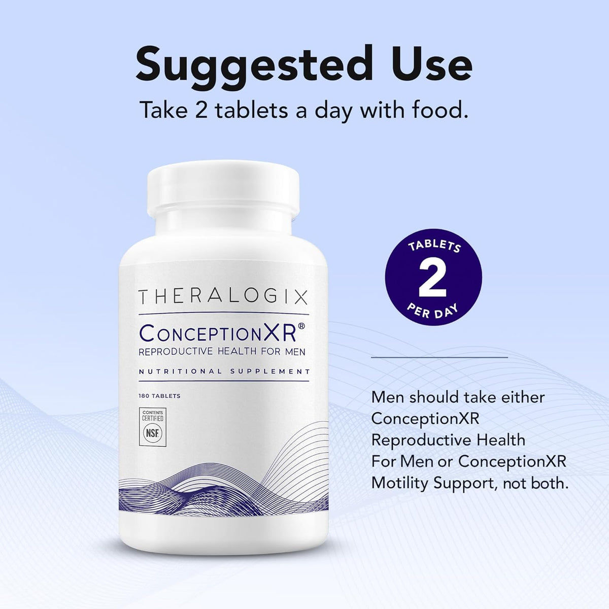 Theralogix ConceptionXR Reproductive Health for Men – 180 Tablets (90-Day Supply) - görsel 4