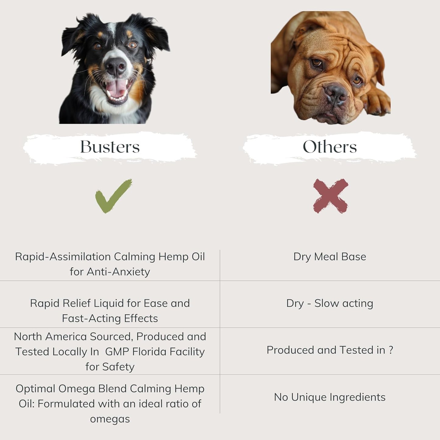 Buster's Cold Pressed Hemp Seed Oil for Dogs and Cats - Melatonin Calming Drops - 2-Pack Natural Pet Hemp Oil - Sleep Support Supplement - görsel 2