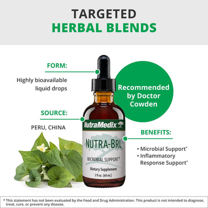 NutraMedix Nutra BRL - Liquid Herbal Supplement with Samento and Banderol for Immune and Microbial Support (60 ml)