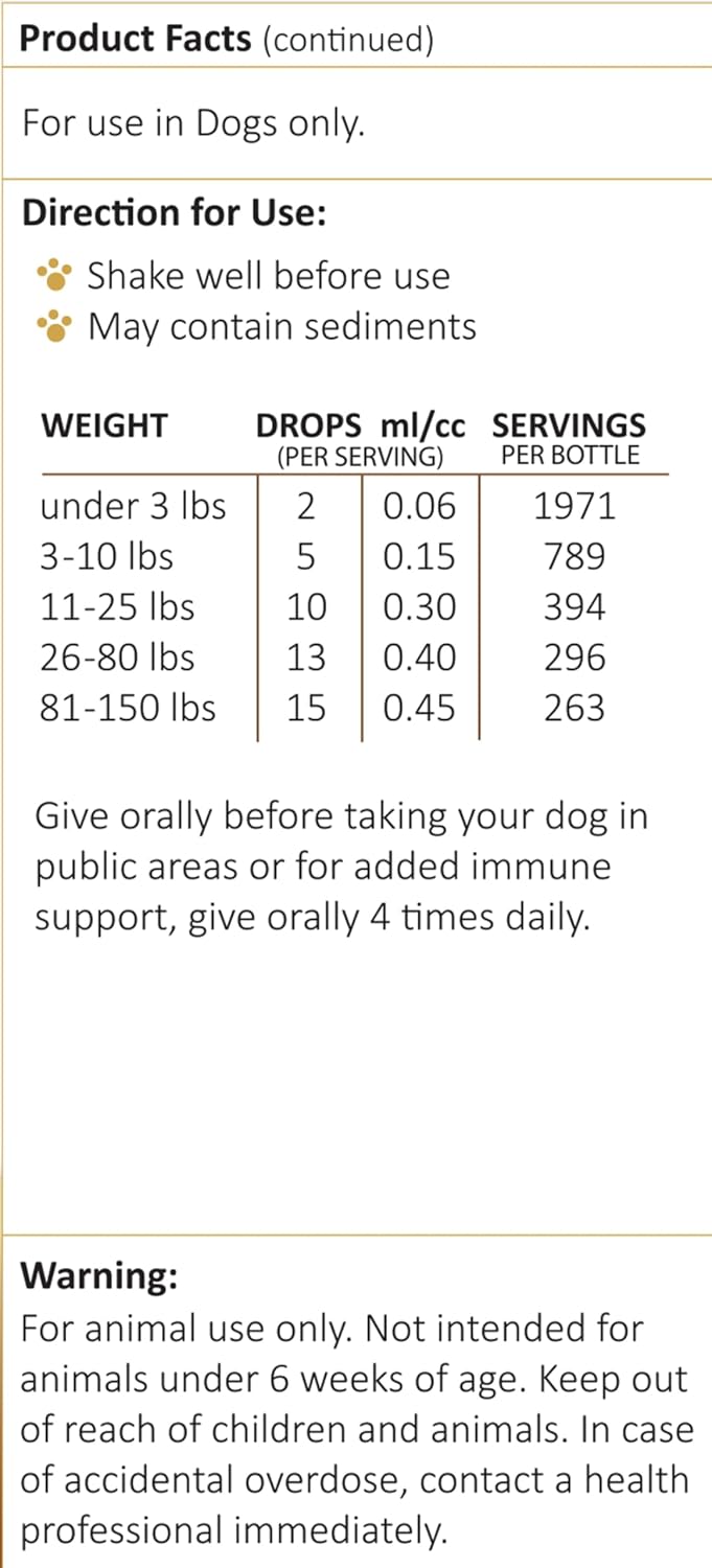 Amber NaturalZ Tossa K Kennel Bark Herbal Supplement for Dogs – Respiratory Support, 118 ml - görsel 8