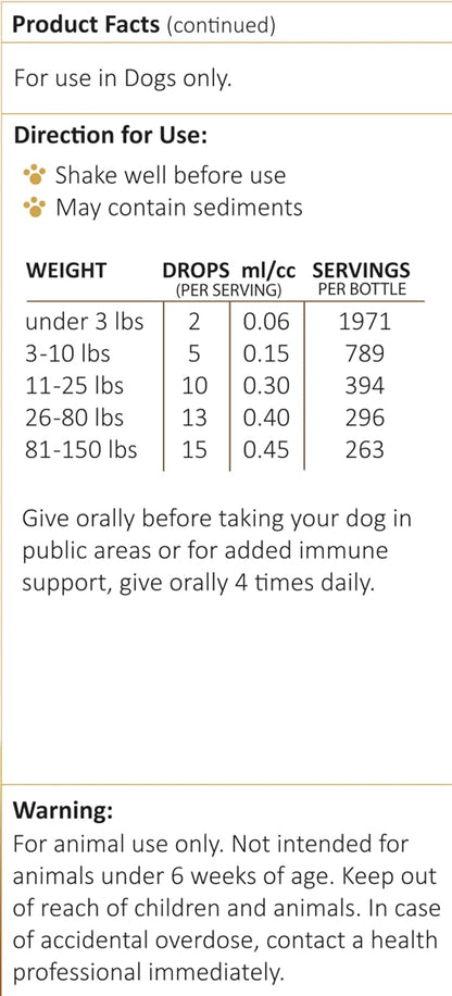 Amber NaturalZ Tossa K Kennel Bark Herbal Supplement for Dogs – Respiratory Support, 118 ml
