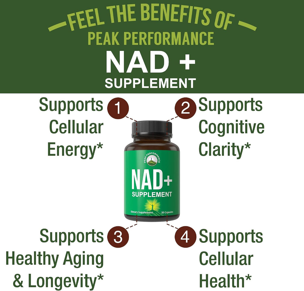 Peak Performance Ultra High Purity NAD Supplement Capsule - görsel 2