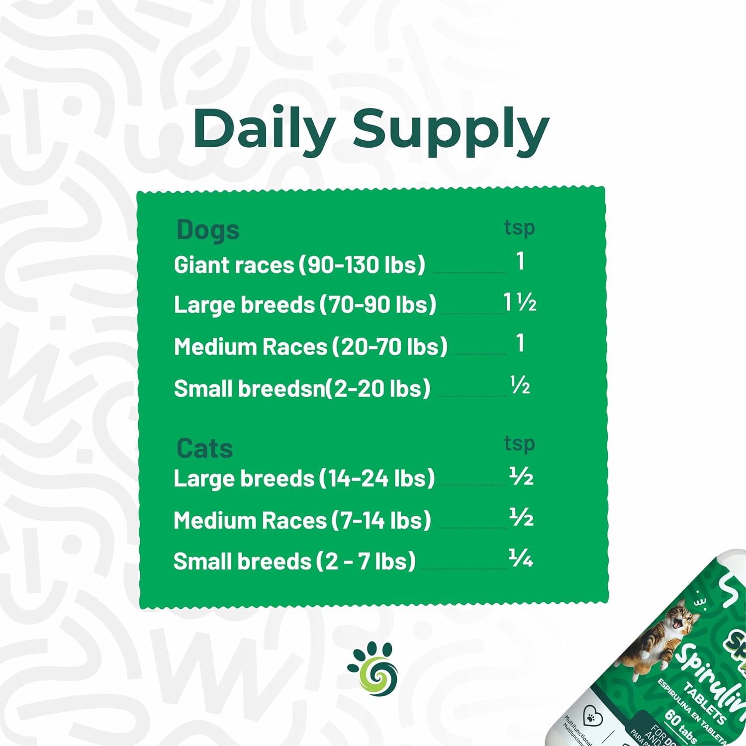 SPIRU PAW Spirulina Tablets for Dogs & Cats, Plant-based Microalgae Pet Supplement, Easy Daily Tablet, Supports Daily Wellness & Skin & Coat, 60 Count - görsel 6