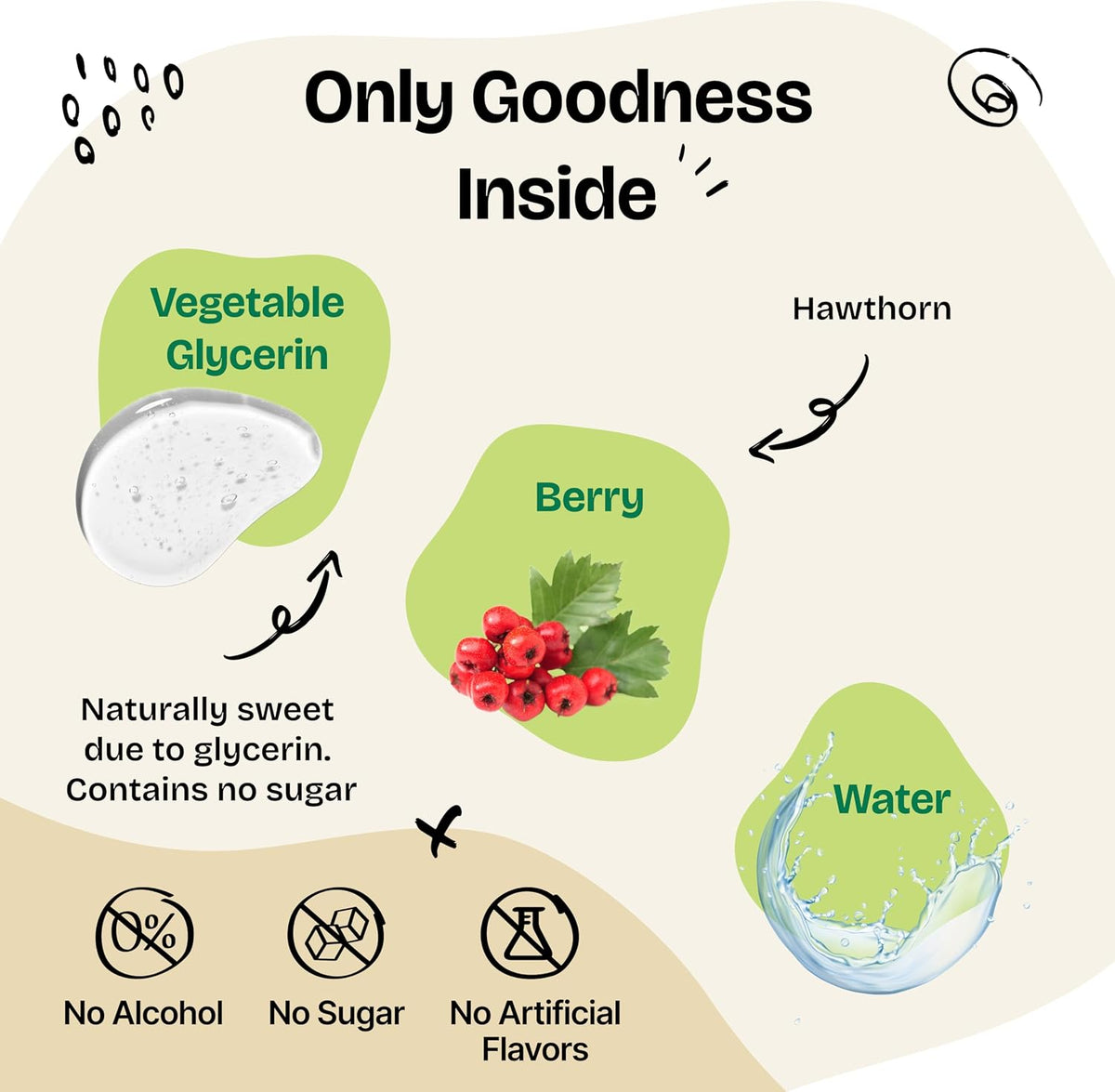 Forever Puppy Hawthorn Berry Drops for Dogs - Antioxidant Support Tincture for Cardiovascular Health - 57 ml - görsel 4